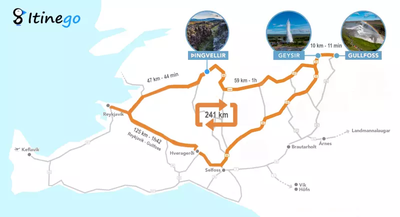 Carte du cercle d or